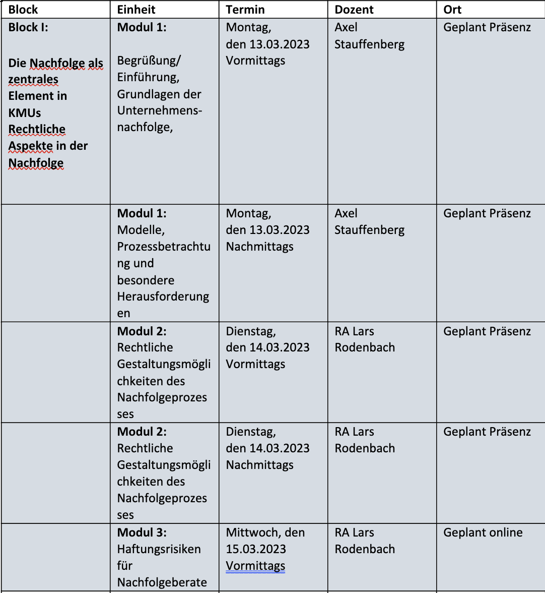 bildschirmfoto 2022 11 07 um 10.31.42 Fachberaterausbildung Nachfolge FJ 23