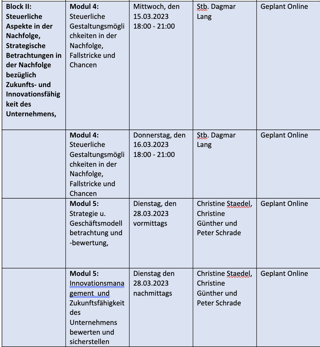 bildschirmfoto 2022 11 07 um 10.31.52 Ausbildung Unternehmensnachfolge FJ 2023 Bild 2