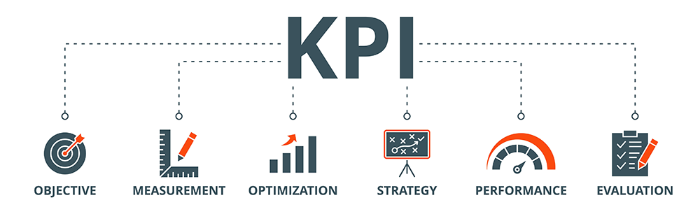 Key Performance Indicators (KPI)