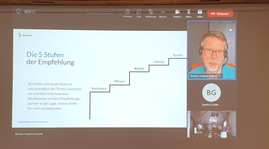 professionellen Empfehlungsmarketings